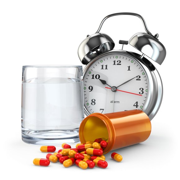 Best Time to Take PIlls